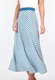 Rock Grynel  - swedish blue