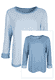 Wendepullover Kariella - swedish blue