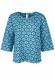 Shirt Katinkali sunflower - ocean