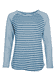Sweater Wiebka stripe - denim
